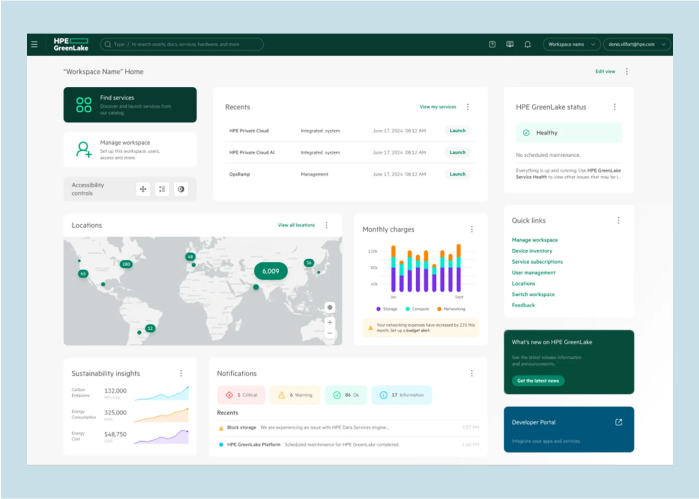 Hpe Greenlake